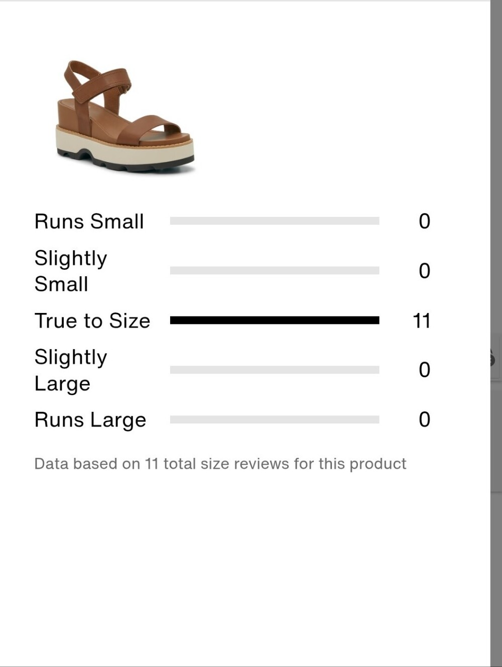 Sorel JOANIE IV Brown Leather Women's Sandals SIZES 8,8.5 - Picture 14 of 14